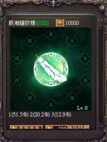 殷海薩紋樣