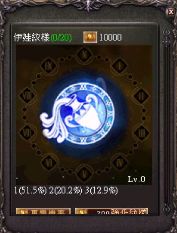 伊娃紋樣