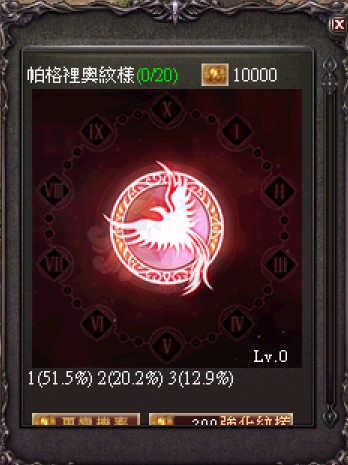 帕格里奧紋樣