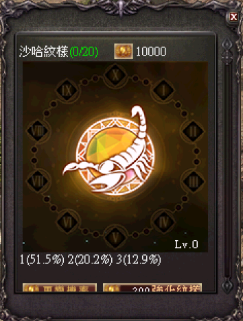 沙哈紋樣